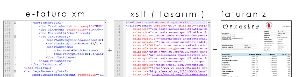 Fatura Tasarımı Nasıl Çalışır